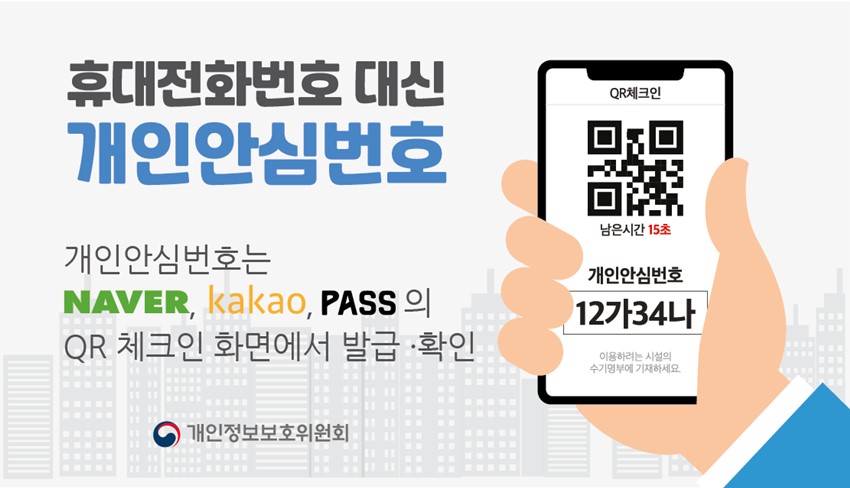 2.수기명부 작성 시 개인안심번호 사용 안내
